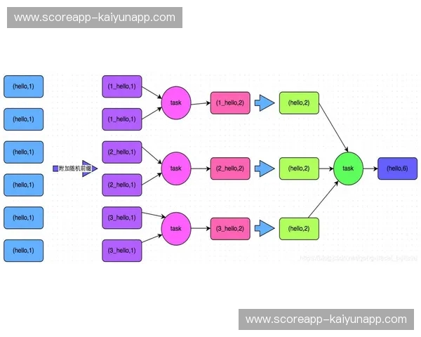 徒步战报：每一步都是胜利的注脚